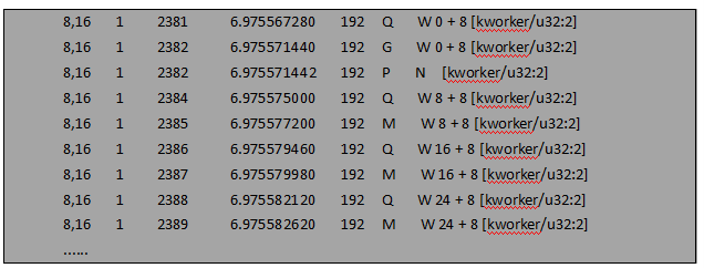 Linux通用塊層之IO合并