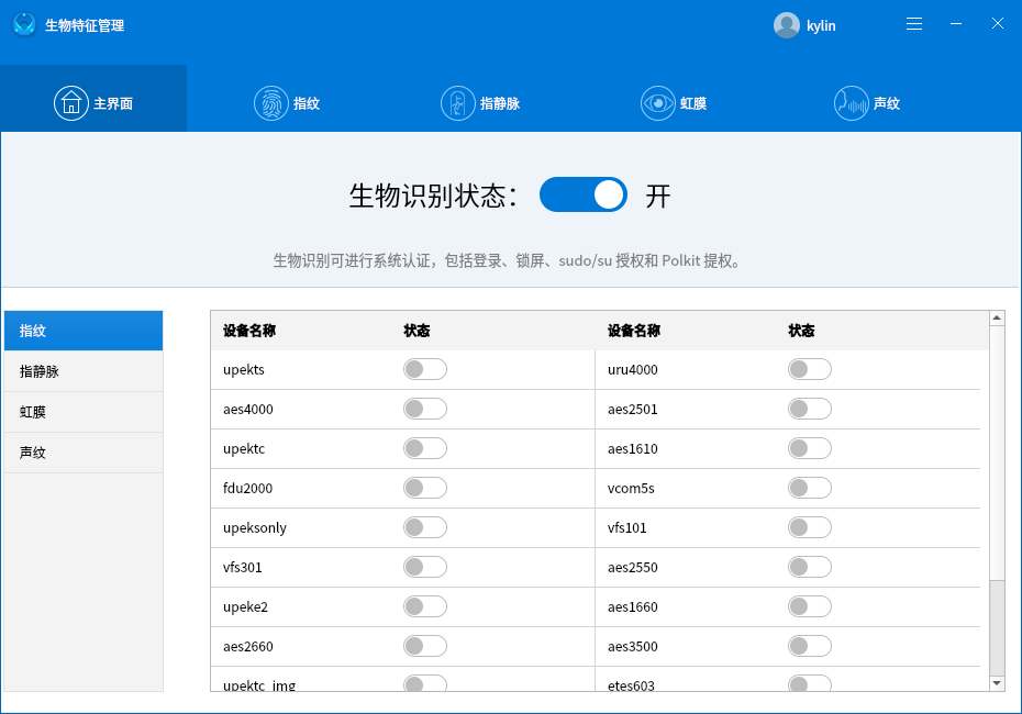 優(yōu)麒麟（Ubuntu Kylin）