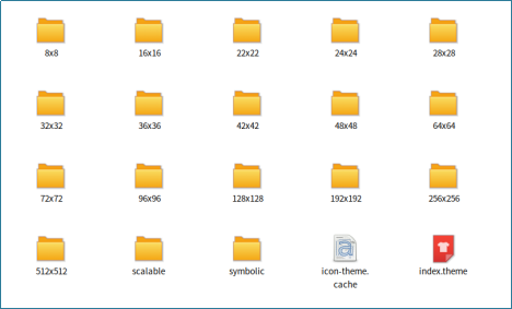 Linux上的文件類型與默認圖標