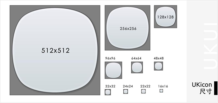 UKUI桌面環(huán)境之UKicon