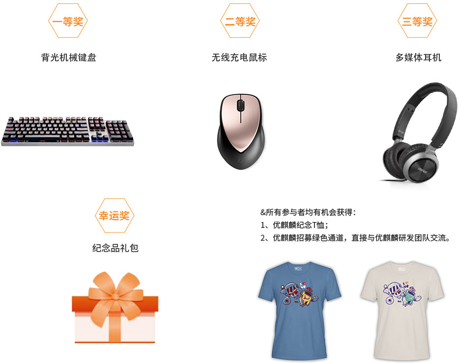 優(yōu)麒麟（Ubuntu Kylin）