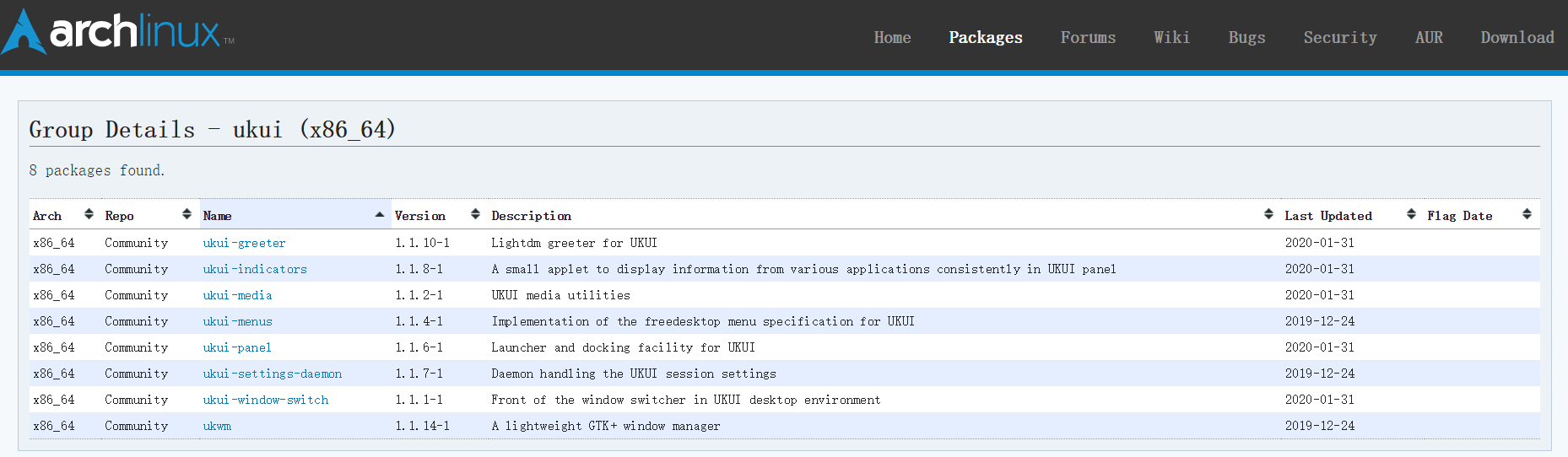 優(yōu)麒麟（Ubuntu Kylin）
