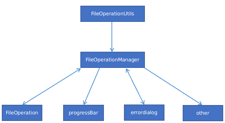 優(yōu)麒麟 優(yōu)麒麟