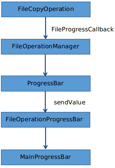 優(yōu)麒麟 優(yōu)麒麟