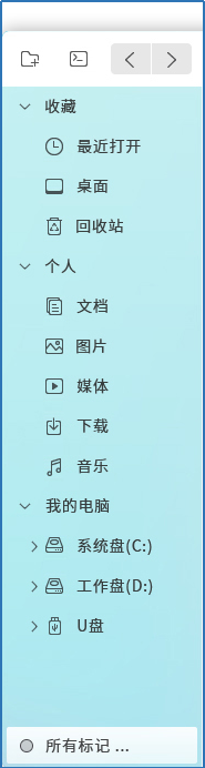 優(yōu)麒麟 優(yōu)麒麟