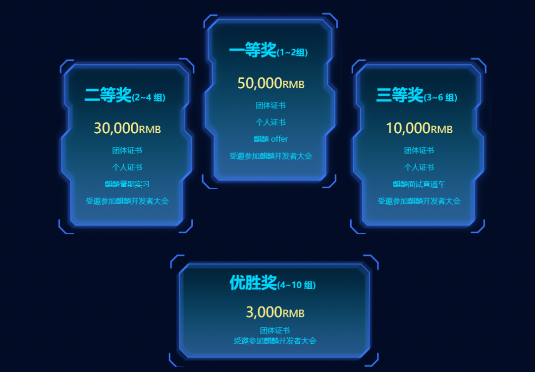 優(yōu)麒麟(Ubuntu Kylin) 優(yōu)麒麟(Ubuntu Kylin)