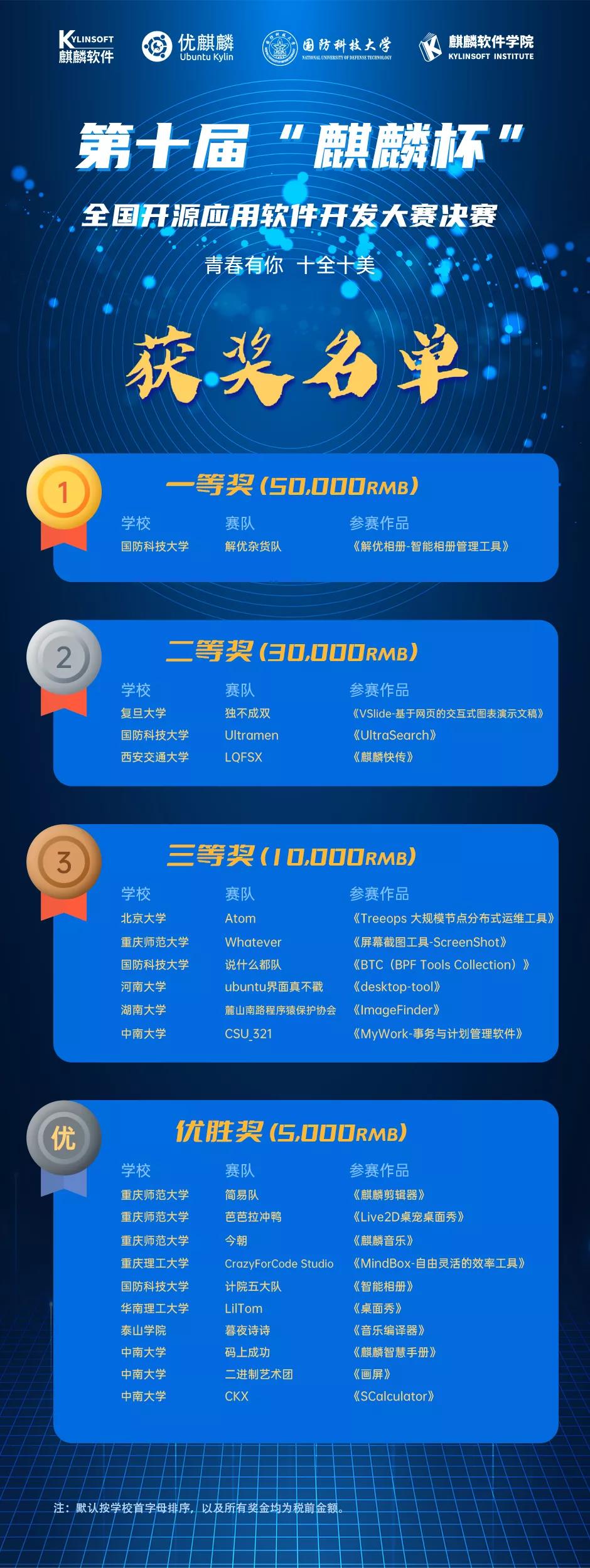 優(yōu)麒麟 優(yōu)麒麟