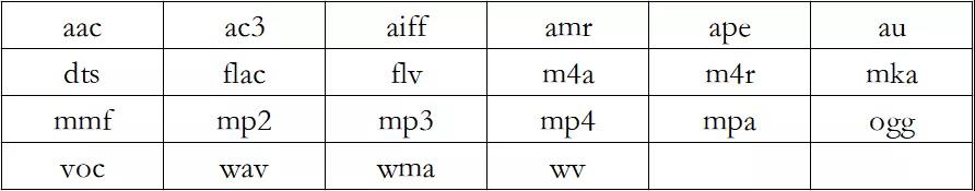 優(yōu)麒麟(Ubuntu Kylin) 優(yōu)麒麟(Ubuntu Kylin)