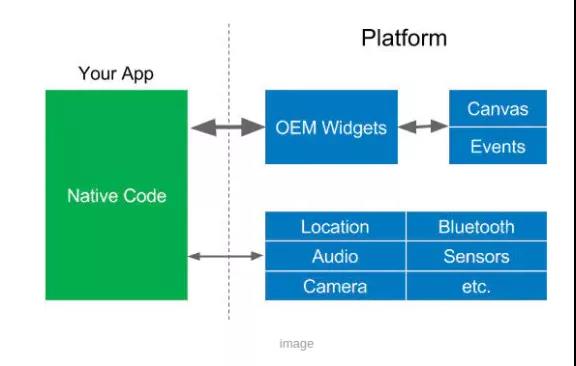 優(yōu)麒麟（Ubuntu Kylin）