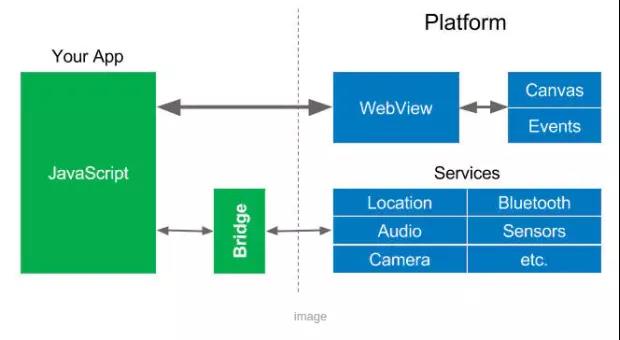 優(yōu)麒麟（Ubuntu Kylin）