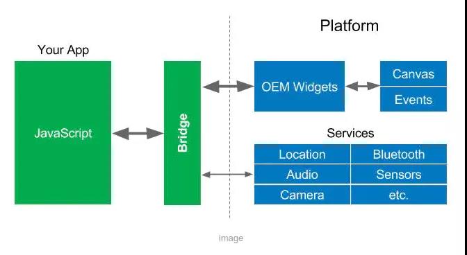 優(yōu)麒麟（Ubuntu Kylin）