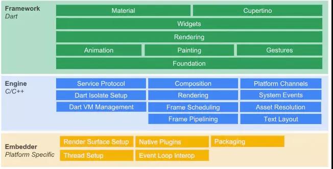 優(yōu)麒麟（Ubuntu Kylin）