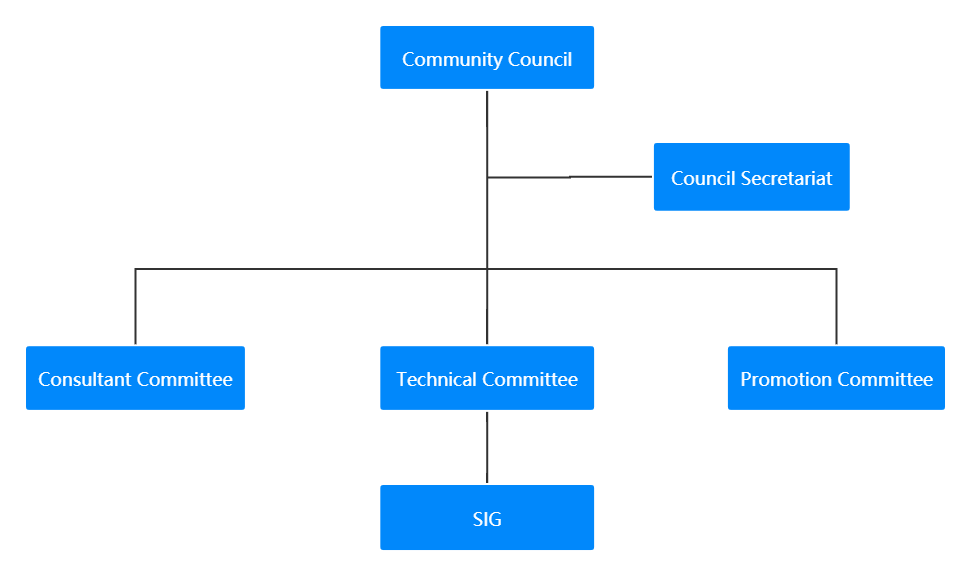 優(yōu)麒麟 優(yōu)麒麟