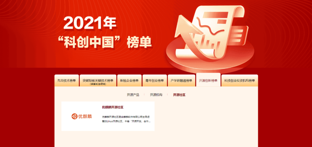 優(yōu)麒麟 優(yōu)麒麟