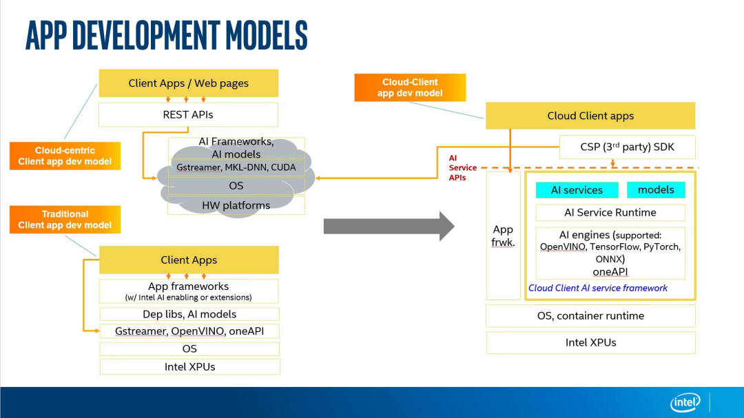 優(yōu)麒麟 優(yōu)麒麟