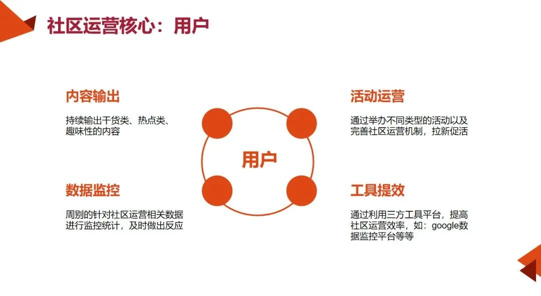 優(yōu)麒麟 優(yōu)麒麟