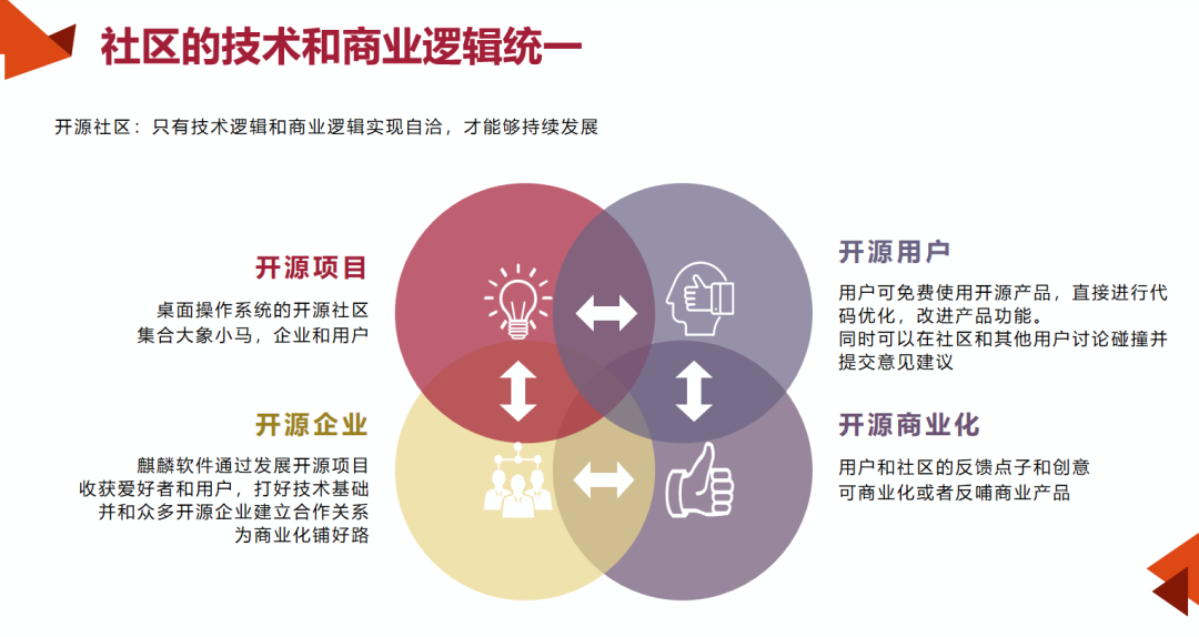 優(yōu)麒麟 優(yōu)麒麟