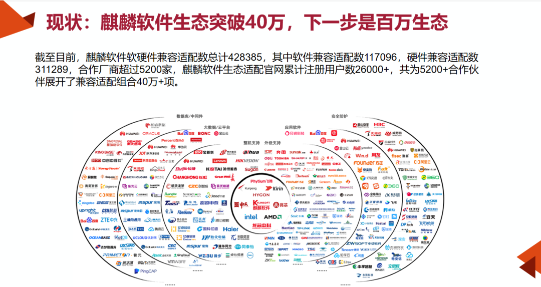 優(yōu)麒麟 優(yōu)麒麟