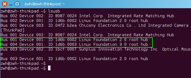 優(yōu)麒麟 優(yōu)麒麟