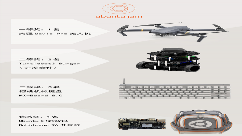 Jamming with Ubuntu 2017——用開源技術(shù)打造物聯(lián)網(wǎng)應(yīng)用